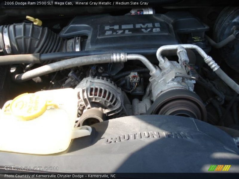  2006 Ram 2500 SLT Mega Cab Engine - 5.7 Liter HEMI OHV 16-Valve V8