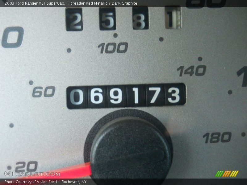 Toreador Red Metallic / Dark Graphite 2003 Ford Ranger XLT SuperCab