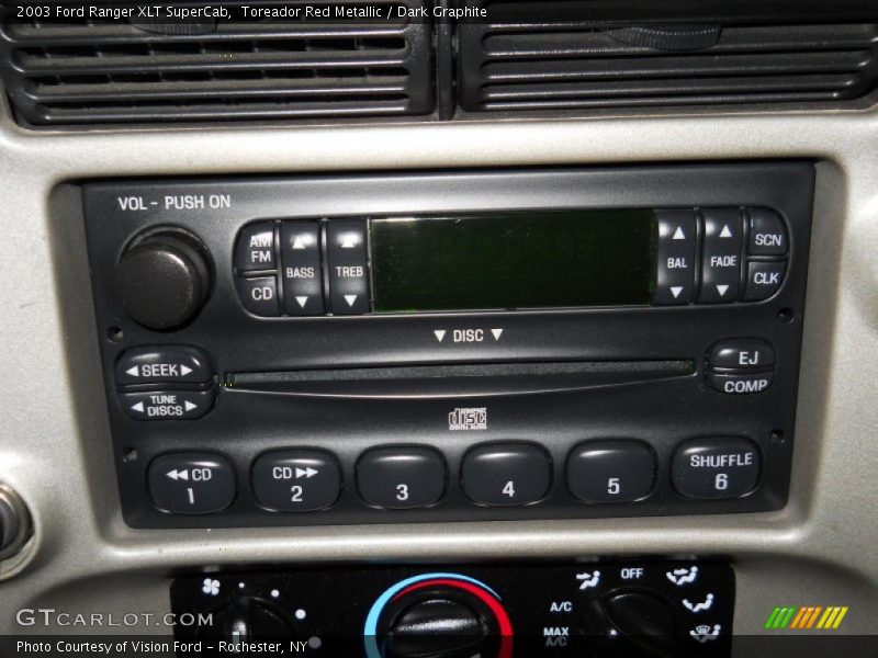 Toreador Red Metallic / Dark Graphite 2003 Ford Ranger XLT SuperCab