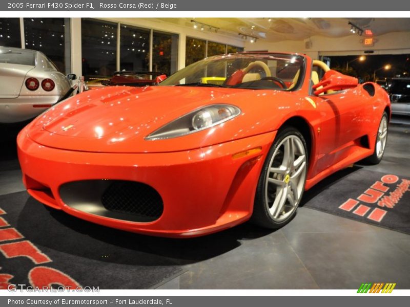 Rosso Corsa (Red) / Beige 2005 Ferrari F430 Spider F1
