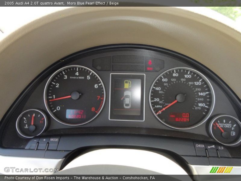  2005 A4 2.0T quattro Avant 2.0T quattro Avant Gauges