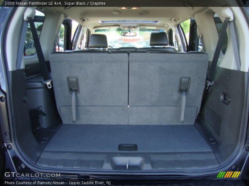 Super Black / Graphite 2008 Nissan Pathfinder LE 4x4