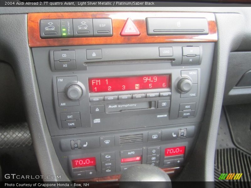 Controls of 2004 Allroad 2.7T quattro Avant