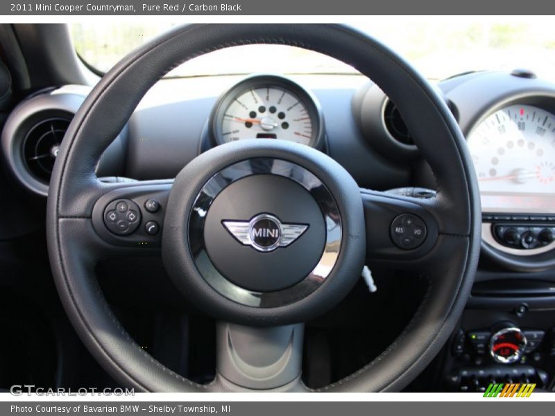Pure Red / Carbon Black 2011 Mini Cooper Countryman