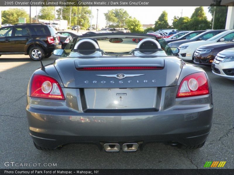  2005 Crossfire Limited Roadster Graphite Metallic
