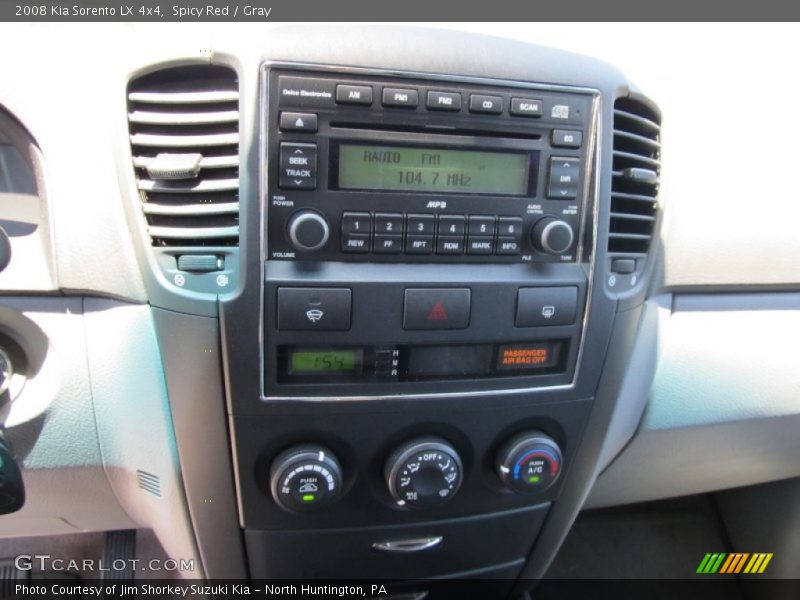Spicy Red / Gray 2008 Kia Sorento LX 4x4