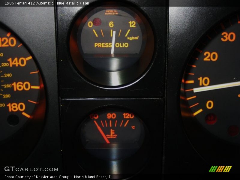  1986 412 Automatic Automatic Gauges