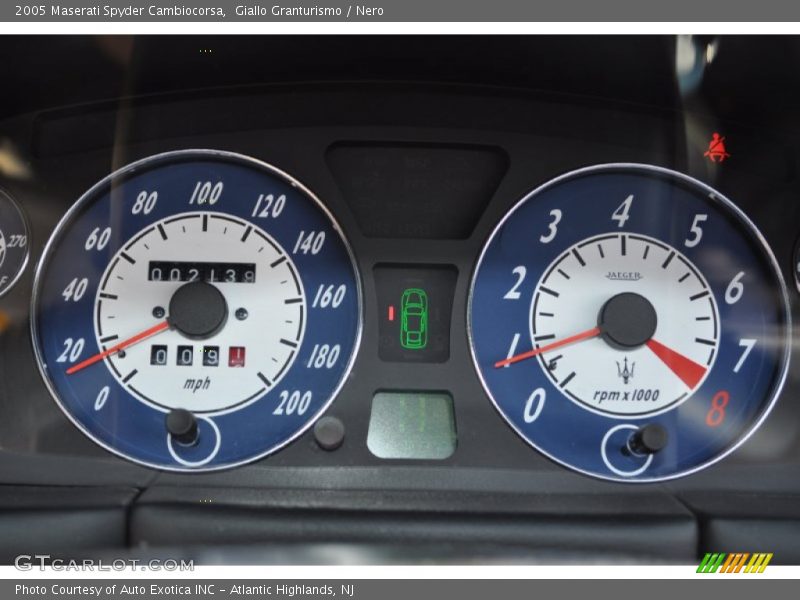 2005 Spyder Cambiocorsa Cambiocorsa Gauges