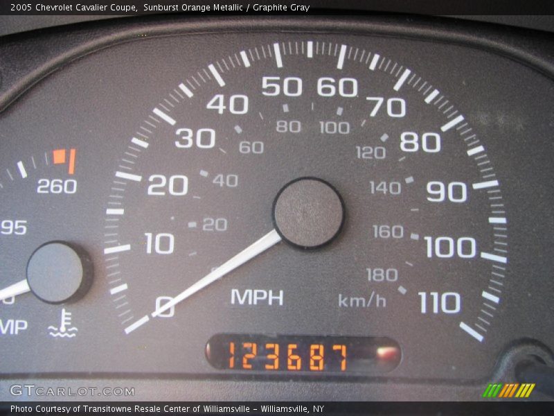 Sunburst Orange Metallic / Graphite Gray 2005 Chevrolet Cavalier Coupe