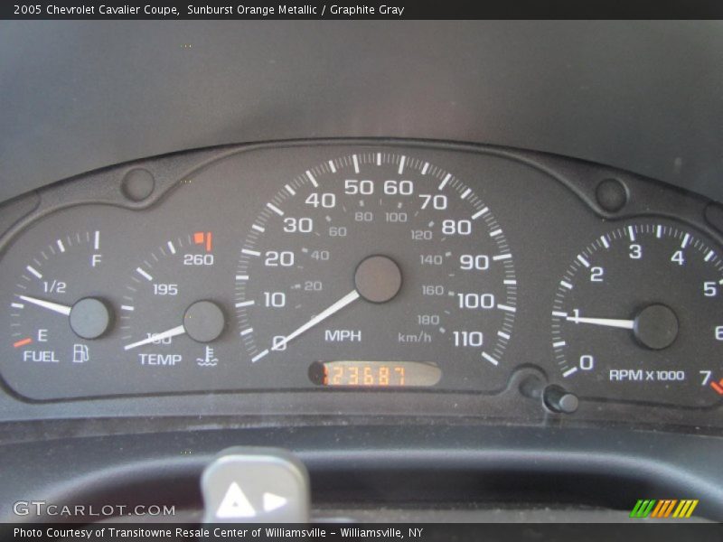 Sunburst Orange Metallic / Graphite Gray 2005 Chevrolet Cavalier Coupe