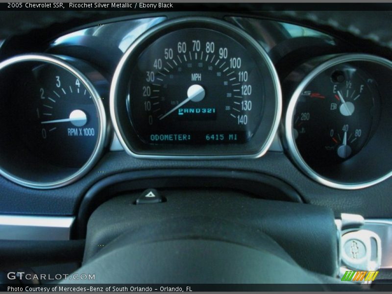  2005 SSR   Gauges