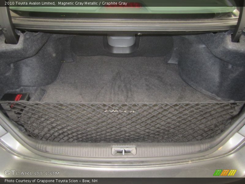 Magnetic Gray Metallic / Graphite Gray 2010 Toyota Avalon Limited