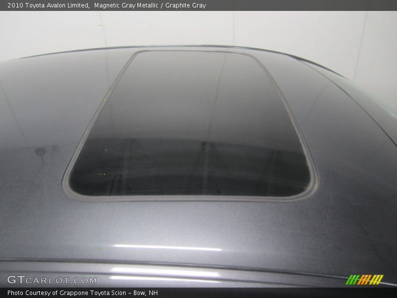 Magnetic Gray Metallic / Graphite Gray 2010 Toyota Avalon Limited