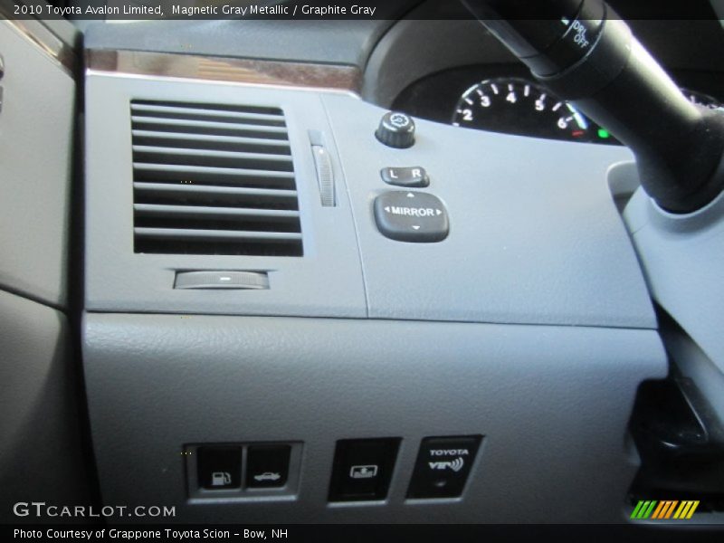Magnetic Gray Metallic / Graphite Gray 2010 Toyota Avalon Limited