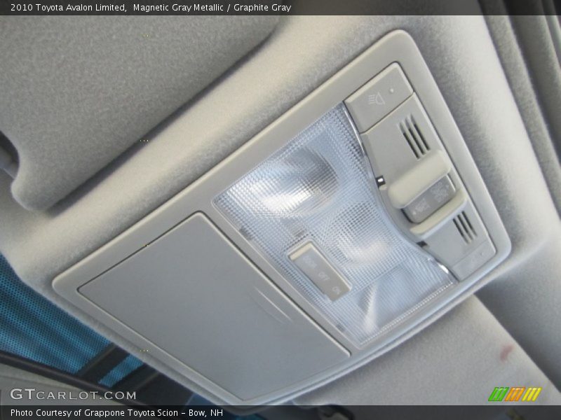 Magnetic Gray Metallic / Graphite Gray 2010 Toyota Avalon Limited