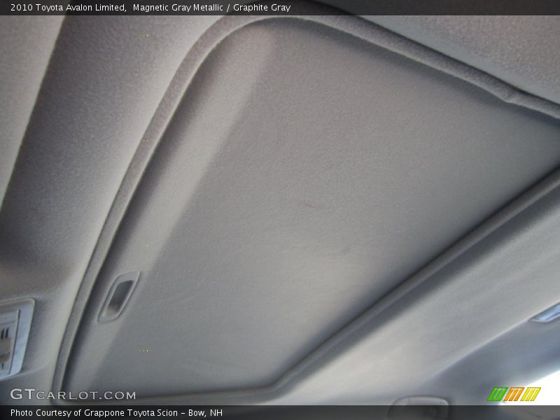 Magnetic Gray Metallic / Graphite Gray 2010 Toyota Avalon Limited
