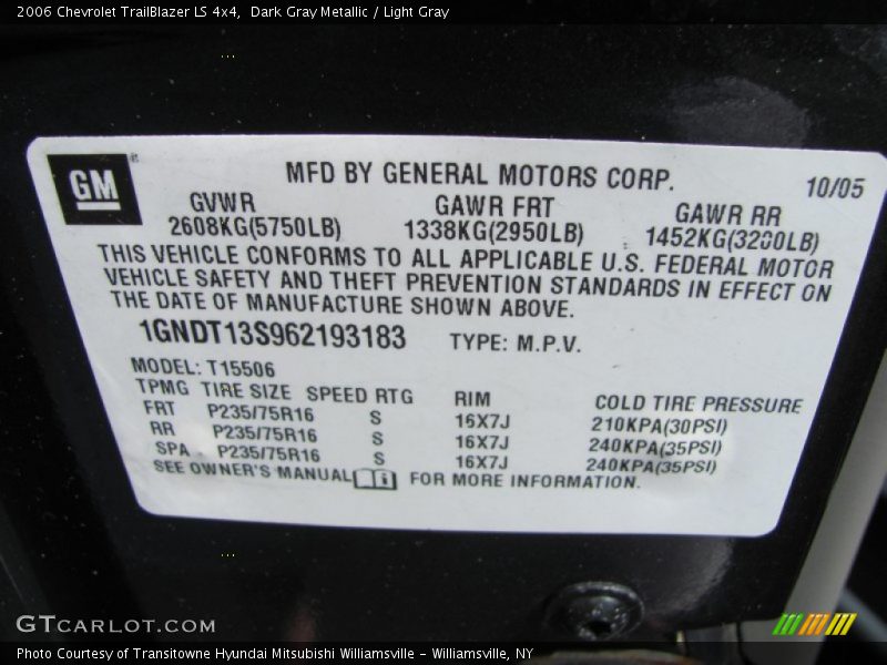 Dark Gray Metallic / Light Gray 2006 Chevrolet TrailBlazer LS 4x4