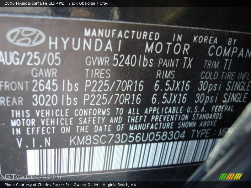 Black Obsidian / Gray 2006 Hyundai Santa Fe GLS 4WD