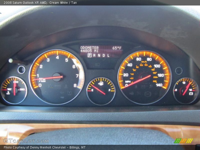  2008 Outlook XR AWD XR AWD Gauges