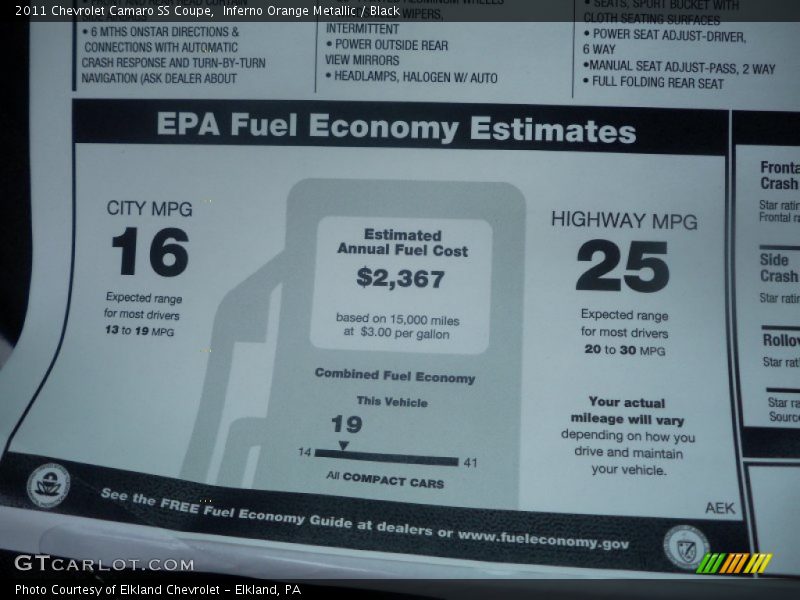  2011 Camaro SS Coupe Window Sticker