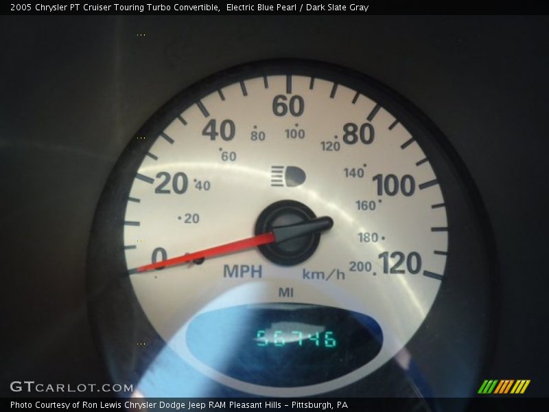 Electric Blue Pearl / Dark Slate Gray 2005 Chrysler PT Cruiser Touring Turbo Convertible