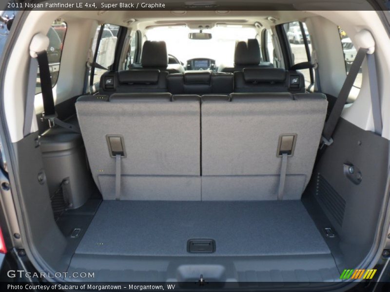Super Black / Graphite 2011 Nissan Pathfinder LE 4x4
