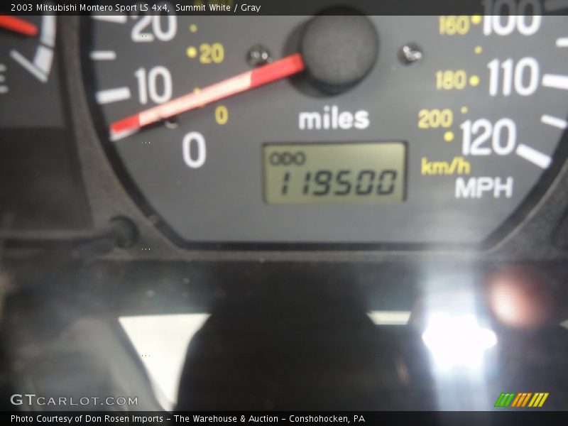 Summit White / Gray 2003 Mitsubishi Montero Sport LS 4x4