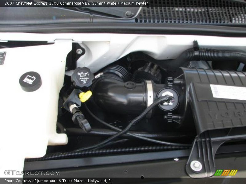 Summit White / Medium Pewter 2007 Chevrolet Express 1500 Commercial Van