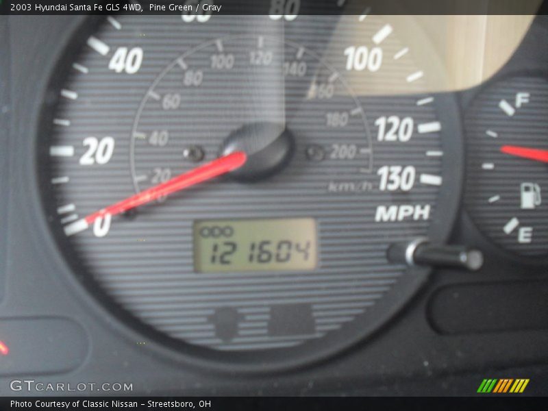 Pine Green / Gray 2003 Hyundai Santa Fe GLS 4WD