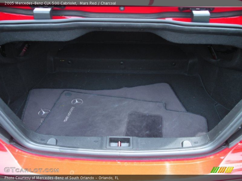 Mars Red / Charcoal 2005 Mercedes-Benz CLK 500 Cabriolet