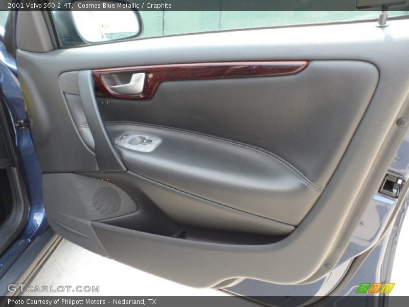 Door Panel of 2001 S60 2.4T