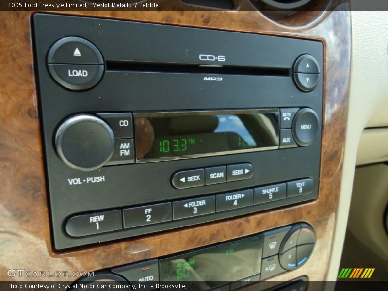 Controls of 2005 Freestyle Limited