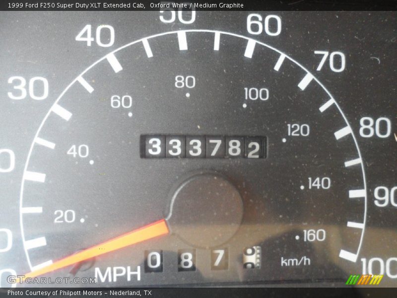 Oxford White / Medium Graphite 1999 Ford F250 Super Duty XLT Extended Cab