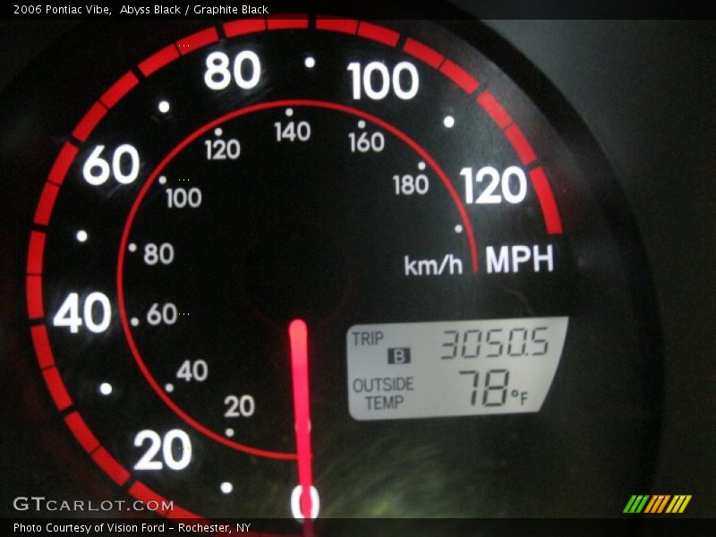 Abyss Black / Graphite Black 2006 Pontiac Vibe
