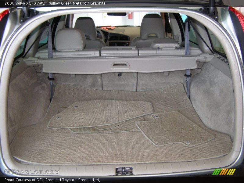 Willow Green Metallic / Graphite 2006 Volvo XC70 AWD