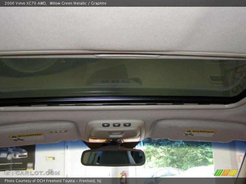 Willow Green Metallic / Graphite 2006 Volvo XC70 AWD
