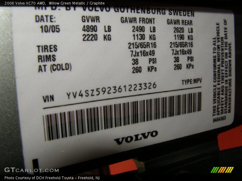 Willow Green Metallic / Graphite 2006 Volvo XC70 AWD