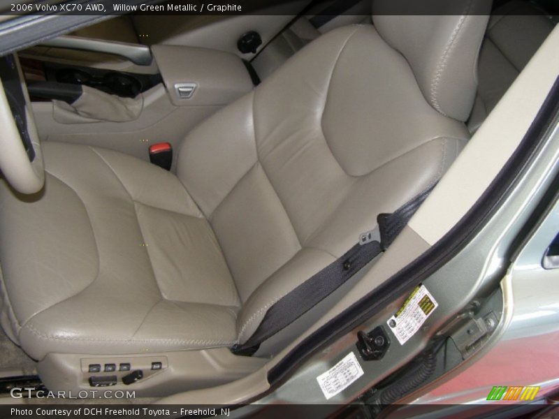 Willow Green Metallic / Graphite 2006 Volvo XC70 AWD