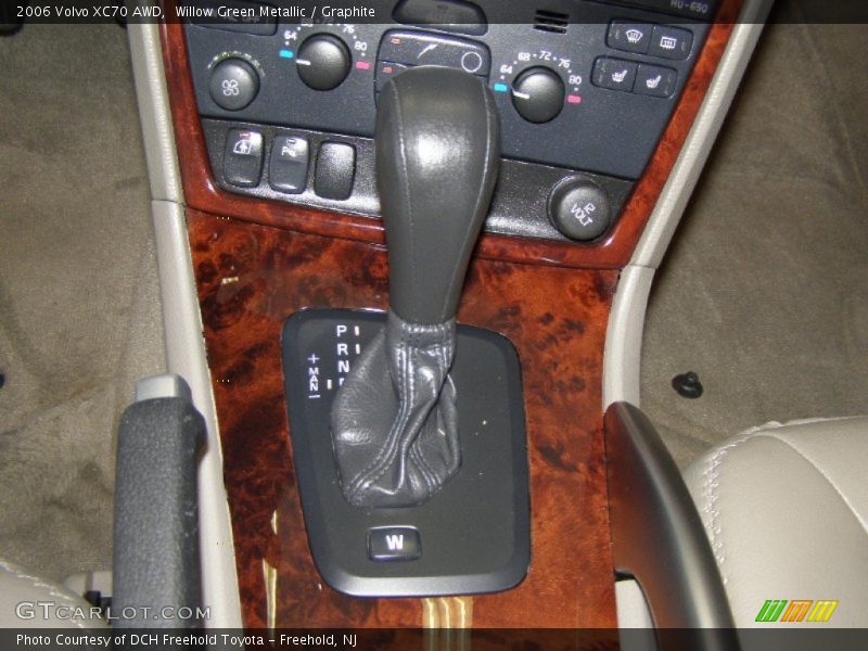 Willow Green Metallic / Graphite 2006 Volvo XC70 AWD