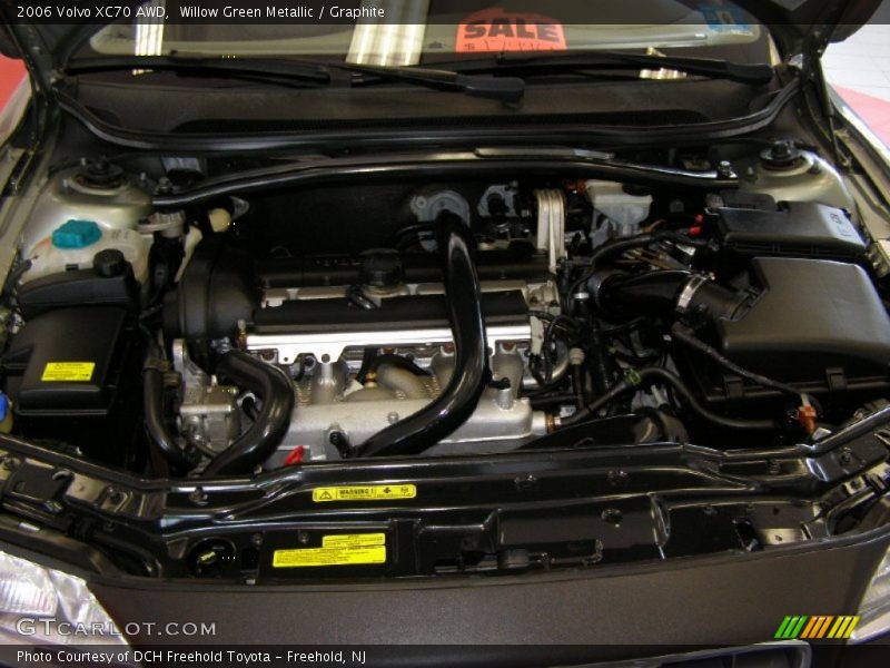 Willow Green Metallic / Graphite 2006 Volvo XC70 AWD
