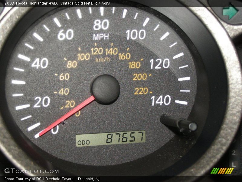 Vintage Gold Metallic / Ivory 2003 Toyota Highlander 4WD