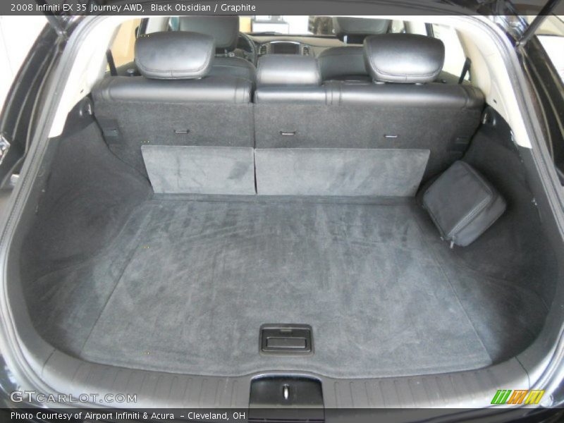 Black Obsidian / Graphite 2008 Infiniti EX 35 Journey AWD