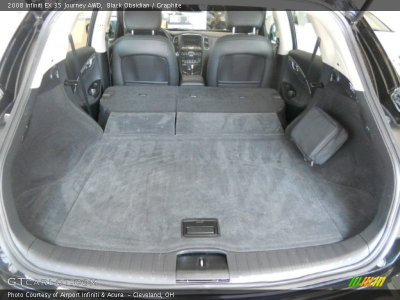 Black Obsidian / Graphite 2008 Infiniti EX 35 Journey AWD
