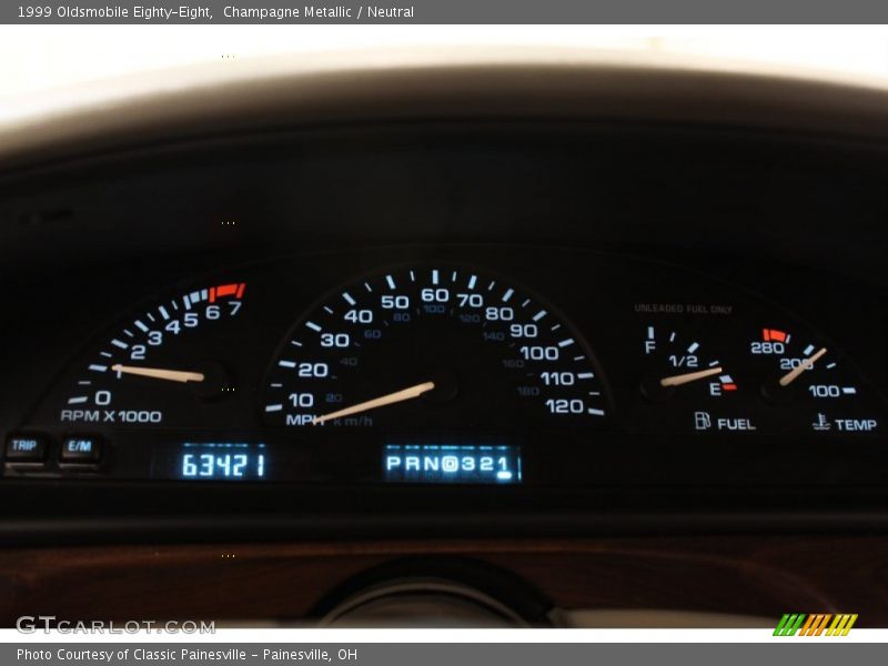  1999 Eighty-Eight   Gauges