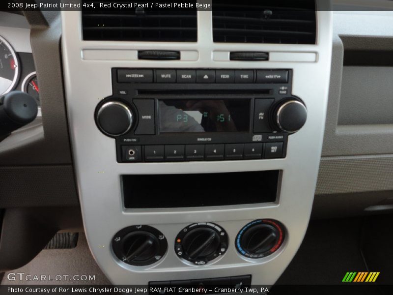 Controls of 2008 Patriot Limited 4x4