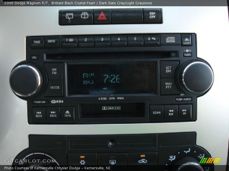 Controls of 2006 Magnum R/T