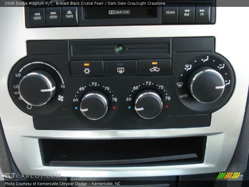 Controls of 2006 Magnum R/T