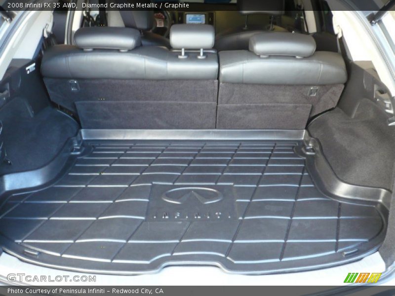 Diamond Graphite Metallic / Graphite 2008 Infiniti FX 35 AWD