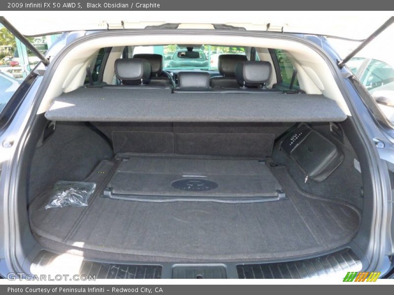  2009 FX 50 AWD S Trunk