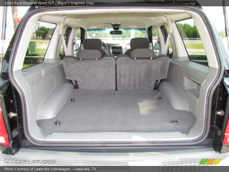  2003 Explorer Sport XLT Trunk